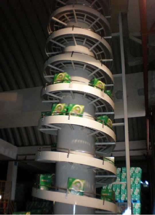 Spiral Elevators